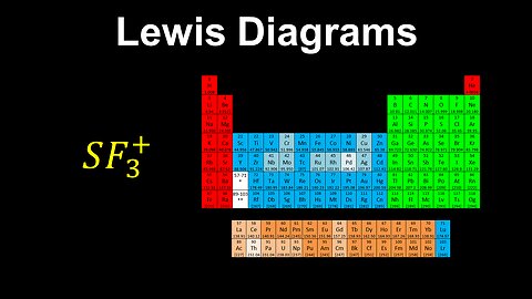 Lewis Diagrams - AP Chemistry