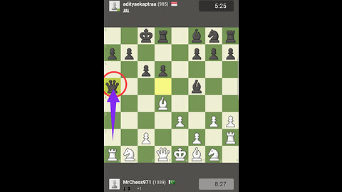How to confuse opponents. #Mrchess.