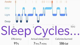 Samsung 💤 Sleep Cycles via "Goodnight Mode"...