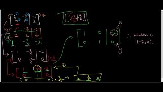 Matrices (Row Echelon) - Jae Academy