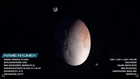 The year Of Pluto Nasa