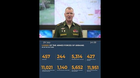 29.07.23 ⚡️Russian Defence Ministry report on the progress of the deNAZIficationMilitaryQperationZ