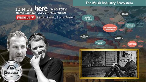 Derek Johnson: Breaking Intel, The Music Industry 1:33:30 ish mark, His new book The Royal Flush of Country Music TruthStream #264 links below
