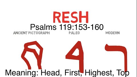 RESH- Psalms 119:153-160