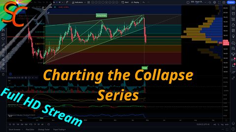 CTC: Stock Relief Rally, BTC Reversal In Progress [ HD Live Stream ]