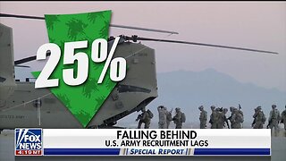 United States worried - Military Recruitment Facing Crisis - Down 25%