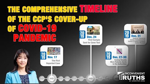 （雙語字幕）The Comprehensive Timeline of the CCP's Cover-up of the COVID-19 Pandemic (1) 中共隱瞞新冠疫情完整时间線（1）