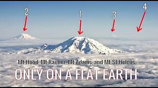 Mount Rainier's Shadow Proves the Globe