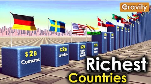 Richest Countries 2023