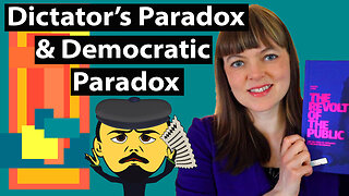 Dictator's Paradox and the Democratic Paradox