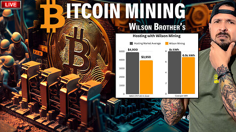 SHOULD I BUY A BITCOIN MINER | BITCOIN MINER HOSTING | WILSON BROTHERS INTERVIEW Episode 44