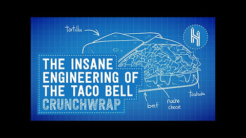 Why It Took 13 Years to Engineer The Taco Bell Crunchwrap