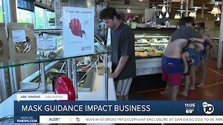 Maks guidance impact businesses