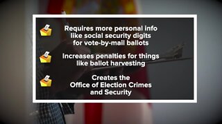 GOP senators advance new election reform bill