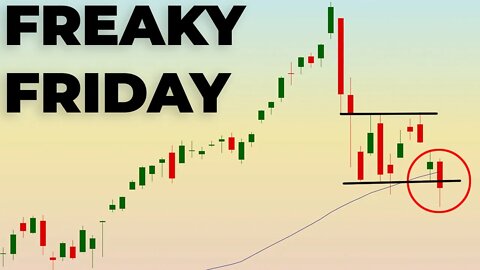 STOCK MARKET FALLS FOR THE 3RD STRAIGHT WEEK | Gold, Silver, Dollar, Bonds, & Banks Continue to Coil