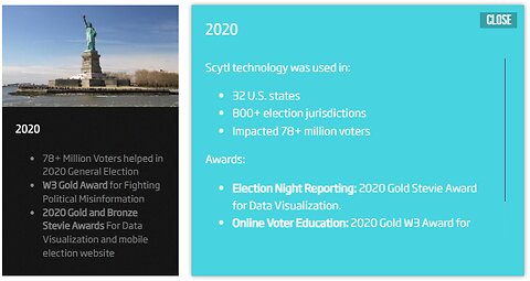 Scytl Corporation From Barcelona, Spain - 2020 Election Night Tabulation Back In the Fray