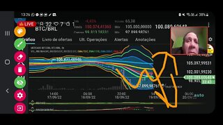 Live : Bitcoin marca novo fundo e sobe. Como fica agora?