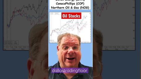 Oil Stocks That are Buyable Now#stockmarket #stockstobuy