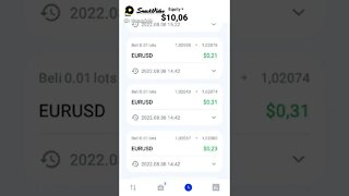 trading online review live