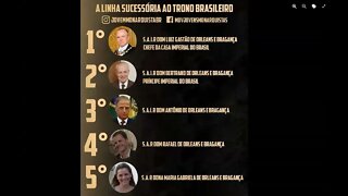 LINHA SUCESSÓRIA AO TRONO BRASILEIRO