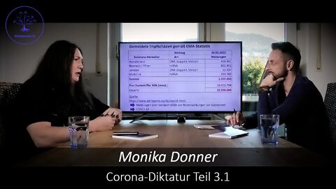 Ausführlich - Corona-Diktatur mit Monika Donner Teil 3.1 - blaupause.tv