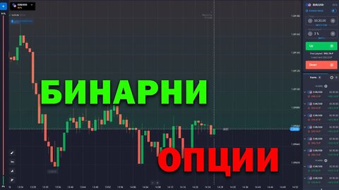 Всичко за бинарните опции