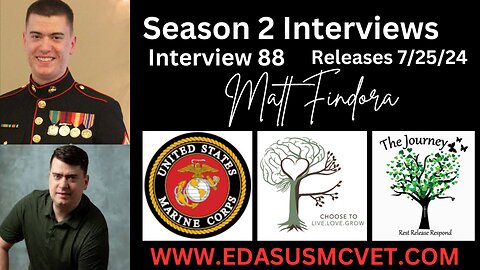 Interview 88- USMC Veteran, Podcast Host and Mindset Coach, Matt Findora #podcast #usmc #veteran