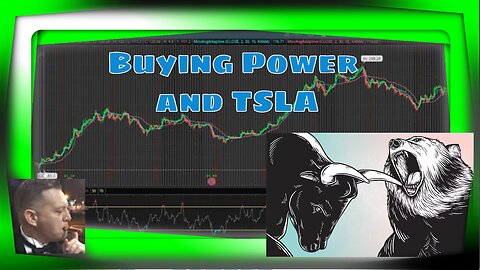 Buying power and spreads with TSLA stock