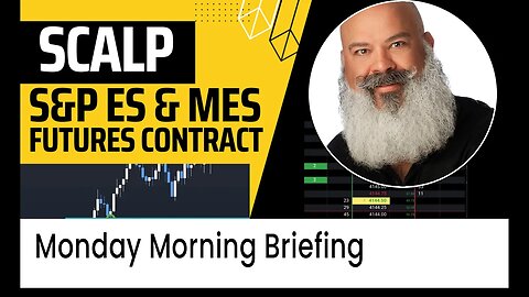 Monday Part 1: Morning Briefing | ES Emini Price Action Trading System Using MES Micro Futures
