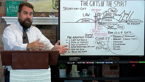 The Gifts of the Spirit