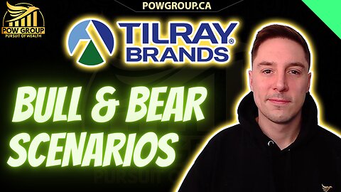 Tilray Brands Bull & Bear Scenarios, TLRY Technical Analysis