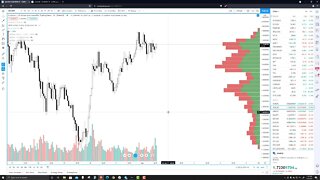 Cardano (ADA) Price Prediction and Analysis for June 1st, 2021