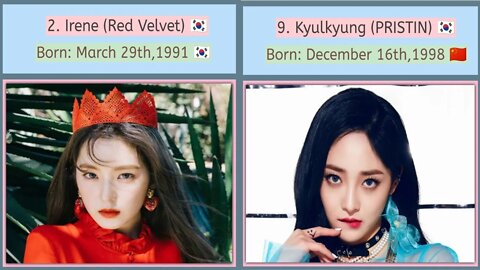 Top 10 Most Beautiful K-Pop Female Idols | 2022 | Part - 1