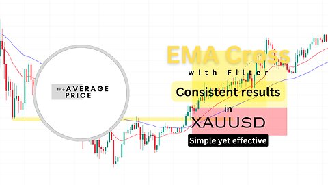 EMA Cross Trading in XAUUSD: Your Ultimate Guide to how to use filters along with this strategy