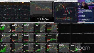 Live: Day Trading $$$ Stock Market