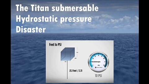 You can't understand the Titan disaster unless you understand hydrostatic pressure.