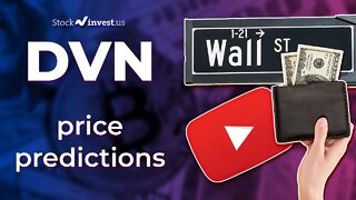 DVN Price Predictions - Devon Energy Corporation Stock Analysis for Friday, June 17th