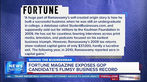 Vivek Ramaswamy | How Did Vivek Ramaswamy Become a Billionaire? + 19 Facts You Need to Know! Why Did Ramaswamy's Roivant & Pfizer Team Up to Unveil Priovant Therapeutics? (See the Video Description for All Supporting FACTS)