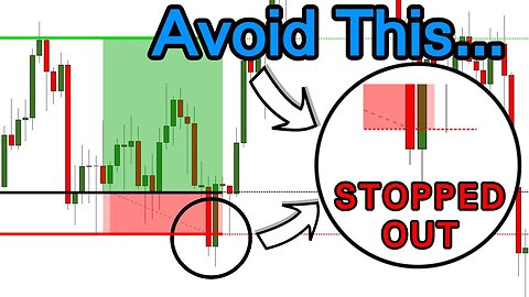 Master The ATR Indicator (Most Useful Indicator On The PLANET!)