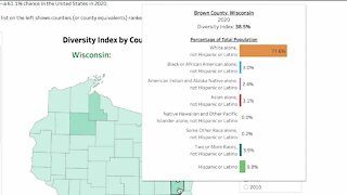 Brown County's ethnic, racial population grows more diverse