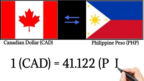 Exchange Rates of 11 Countries to Philippine Peso Today April 15, 2024