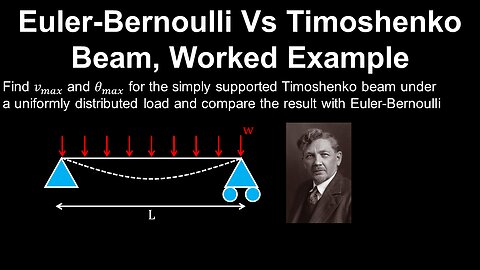Euler-Bernoulli Vs Timoshenko Beam, Simply Supported, Example - Structural Engineering