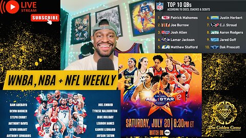 Chasing your dreams in 2024?! WNBA, NBA +NFL Weekly Ft Caitlin Clark & Bronny James | Sports Gemz