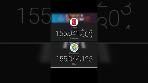 Global Clicker Overtakes T-Series!