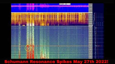 Schumann Resonance Spikes May 27th 2022!