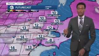Temps recover on Sunday