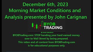 December 6th, 2023 BYOB Morning Market Conditions & Analysis. For educational purposes only