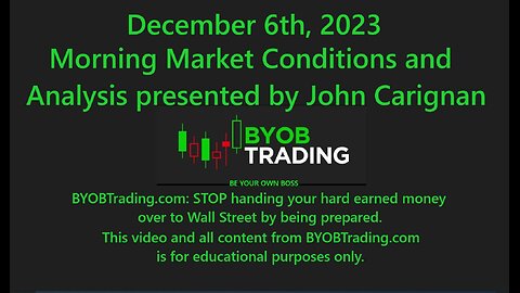 December 6th, 2023 BYOB Morning Market Conditions & Analysis. For educational purposes only