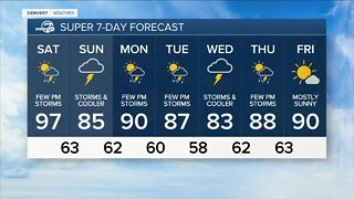 Hot start to the weekend, but cooler days ahead