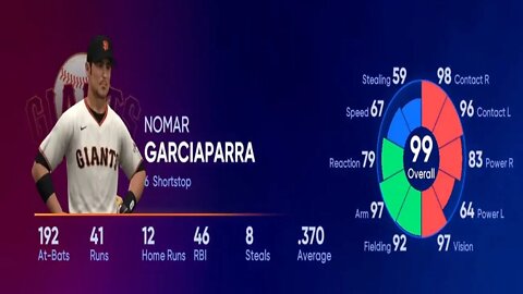 Nomar Garciaparra Day 37 MLB The Show 22 Franchise Gameplay